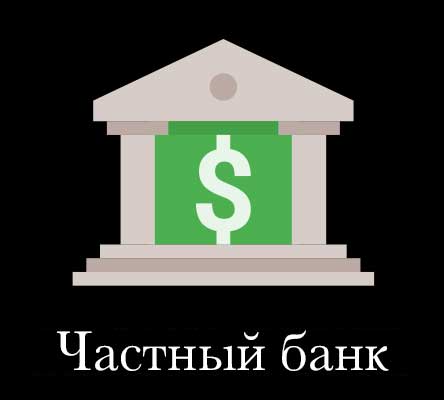 Частный-банк-_plutonis
