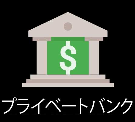 プライベートバンク_division_plutonis